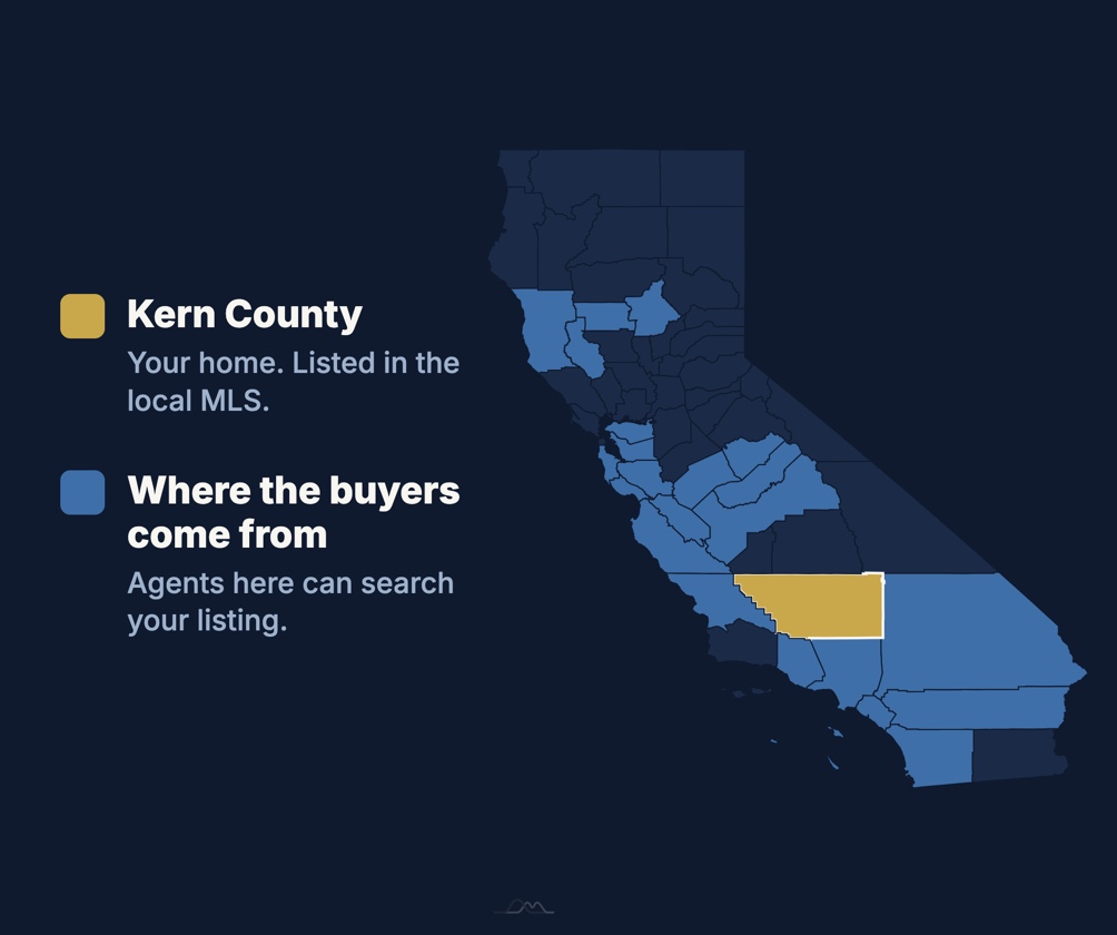 Map of California with Kern County highlighted and 22 additional counties where agents can search the listing